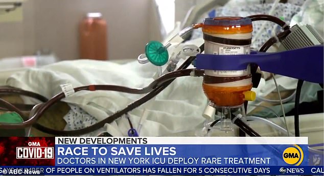 Un traitement expérimental contre les coronavirus sauve 2 patients américains qui étaient sur le point de mourir